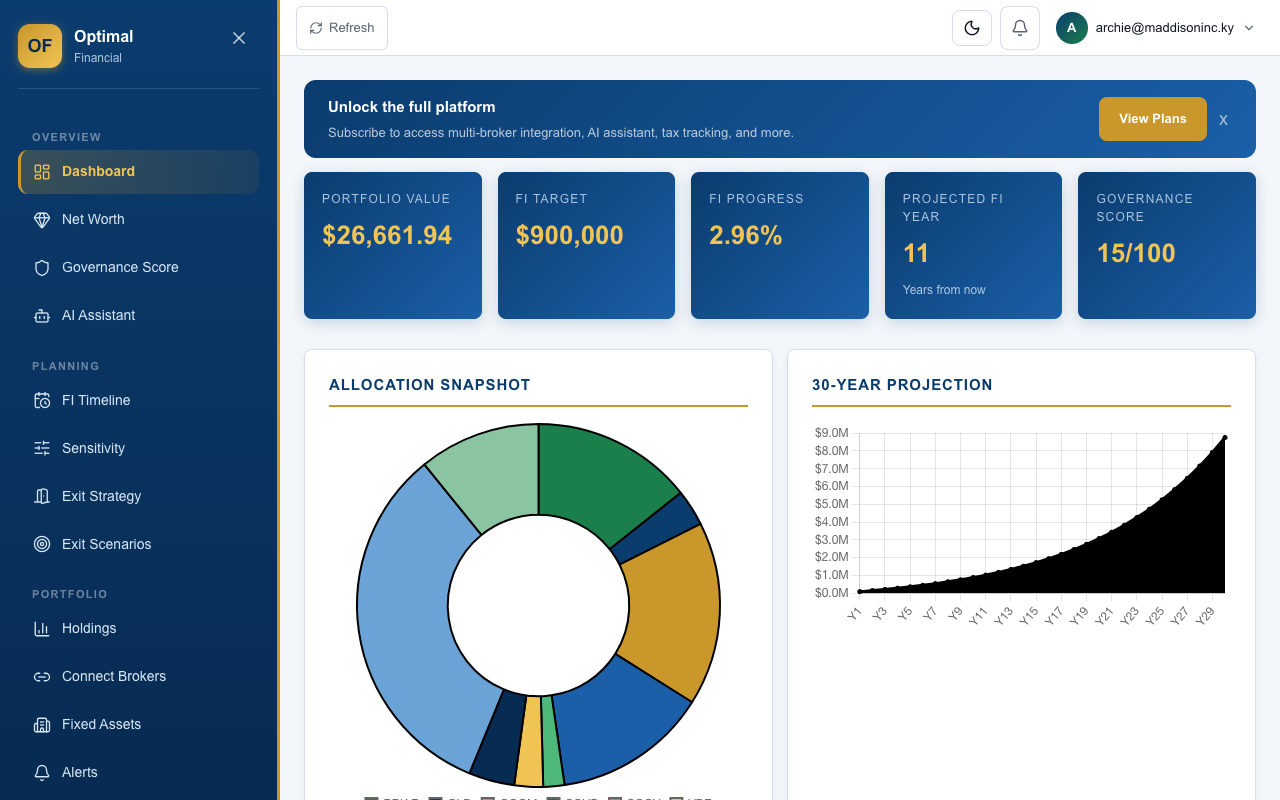 OptimalFinancial dashboard showing portfolio overview, governance score, and financial independence timeline